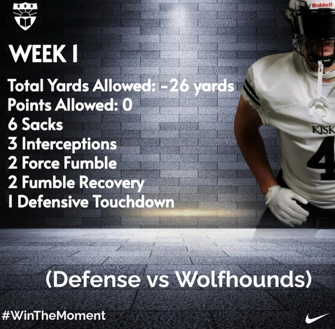 Kiski Football tweet media