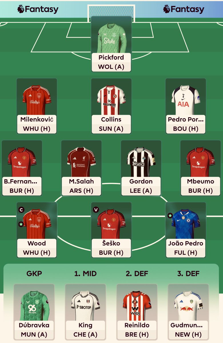 Suleiman (FPL) 🇸🇳🇨🇦 tweet media