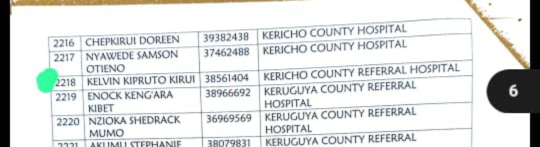 While real medical professionals are being pushed aside and hospitals remained understaffed, the Ministry of Health is confidently producing lists with repeated names and numbers on their payroll.

Enough is enough
#OccupyMoH
#Reinstate306
#ReinstateRevoked
#DualeMustGo