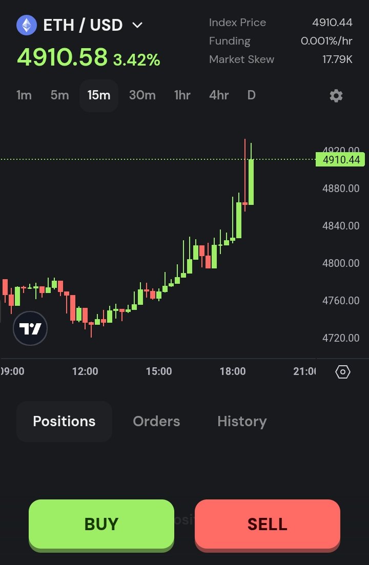 Maxwell (@uiuxmaxwell) on Twitter photo Happy ATH to $ETH ๐๐ฅ $4920 and climbing!
Watching it live with real-time updates on <a href="/Merkle_Trade/">Merkle Trade ๐</a> Stay ahead, trade smart, never miss the pump!
Gmerkle. Happy ATH to $ETH ๐๐ฅ $4920 and climbing!
Watching it live with real-time updates on <a href="/Merkle_Trade/">Merkle Trade ๐</a> Stay ahead, trade smart, never miss the pump!
Gmerkle.