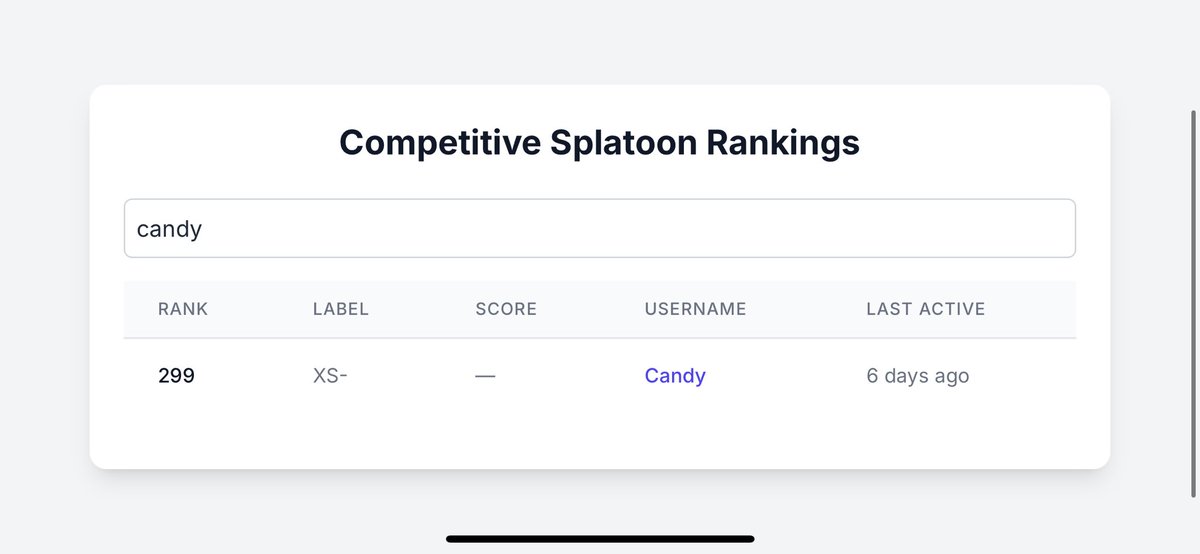 wait what even is this