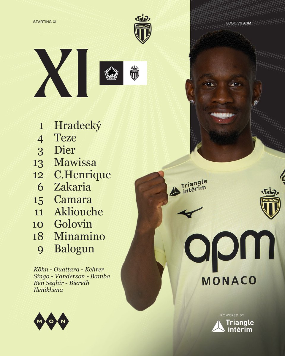 Le 𝗫𝗜 𝗱𝗲 𝗱𝗲́𝗽𝗮𝗿𝘁 🆚 <a href="/losclive/">LOSC</a>⚔️

‣ #LOSCASM