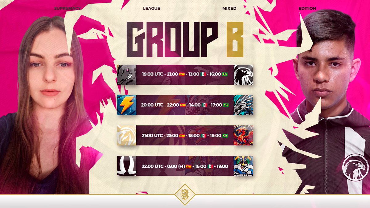 🔴 𝐌𝐀𝐓𝐂𝐇𝐃𝐀𝐘 - 𝐑𝐎𝐔𝐍𝐃 𝟏 - 𝐆𝐑𝐎𝐔𝐏 𝐒𝐓𝐀𝐆𝐄 ⚔️
🚺 𝐒𝐮𝐩𝐫𝐞𝐦𝐚𝐜𝐲 𝐌𝐢𝐱𝐞𝐝 𝐄𝐝𝐢𝐭𝐢𝐨𝐧 🚹

📅⚔️ ¡SEGUNDO DÍA DE LA PRIMERA RONDA!
Ayer vivimos una locura de nivel entre los equipos 🤯🔥 y varios dieron la sorpresa ✨

¿Hoy tendremos otra sorpresa en la