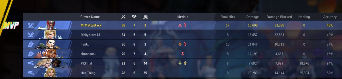 I'm out here !!!  my tank comp games silver btw D: