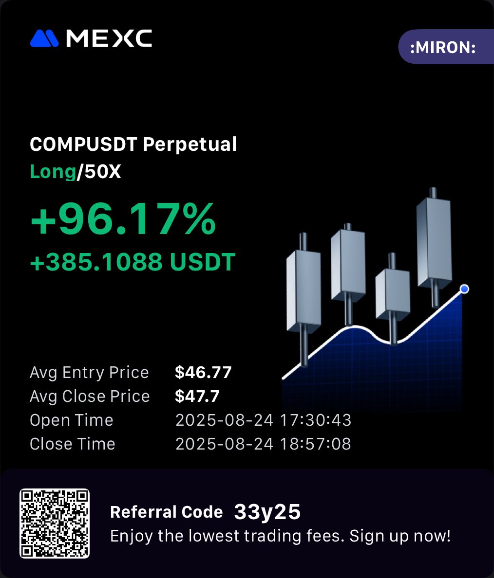 $comp conpusdt