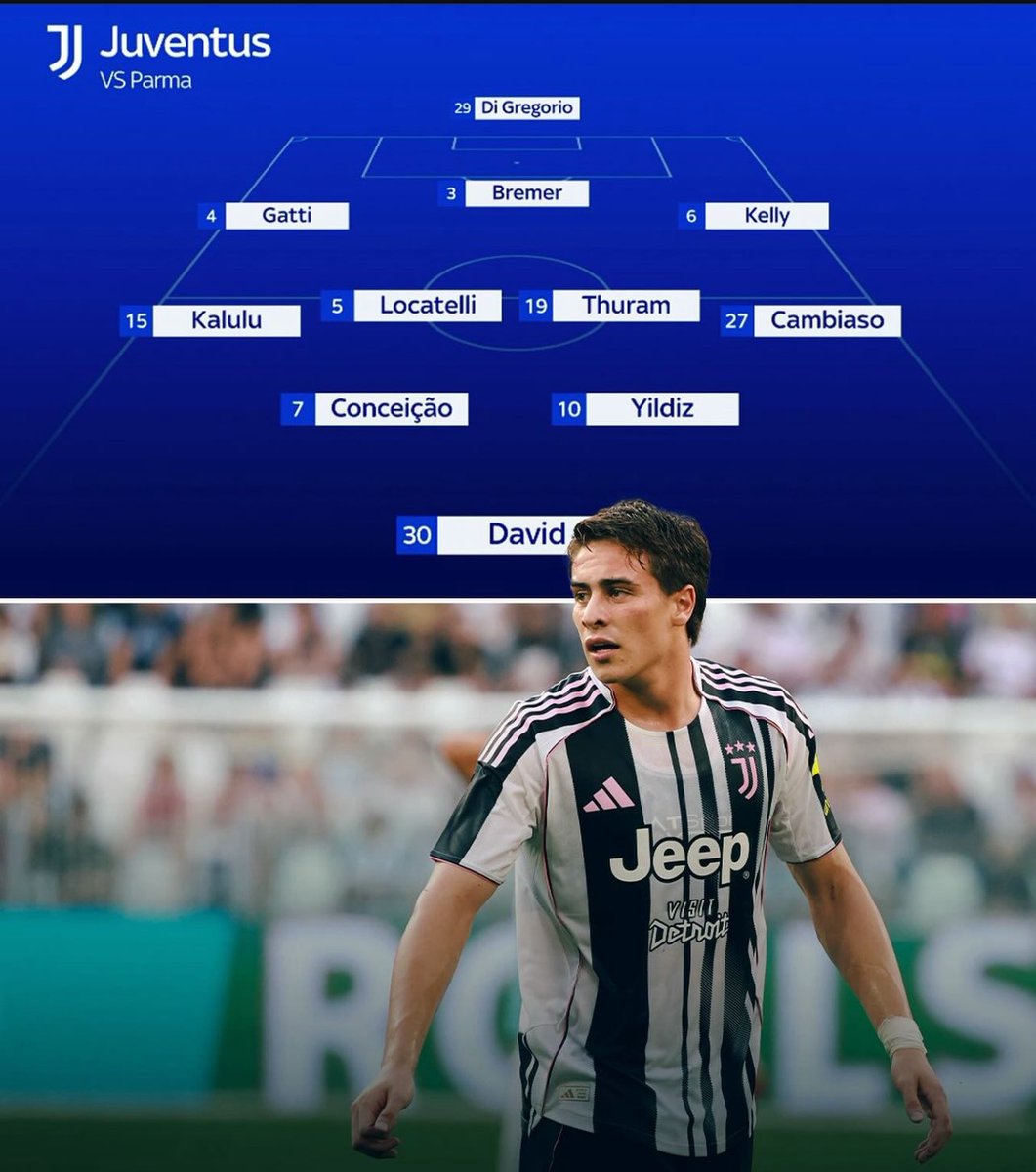 Juventus Campione d’Italia se Gleison Bremer fa 38 su 38 in Serie A.

⚪️⚫️