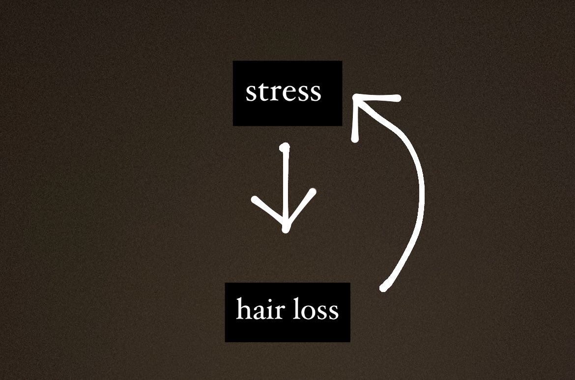Tension se baal girte hain, Aur Baal girne se tension hoti hai