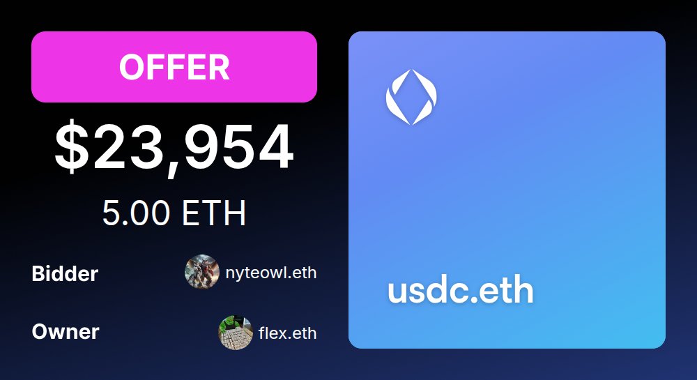 🚨 ENSMarketBot.eth (@ensmarketbot) on Twitter photo ✋ OFFER ✋
usdc.eth
Price: $23,953.88 (5.00 ETH)
Bidder: nyteowl.eth
Owner: flex.eth
Valid: 3 days
vision.io/name/ens/usdc.… ✋ OFFER ✋
usdc.eth
Price: $23,953.88 (5.00 ETH)
Bidder: nyteowl.eth
Owner: flex.eth
Valid: 3 days
vision.io/name/ens/usdc.…