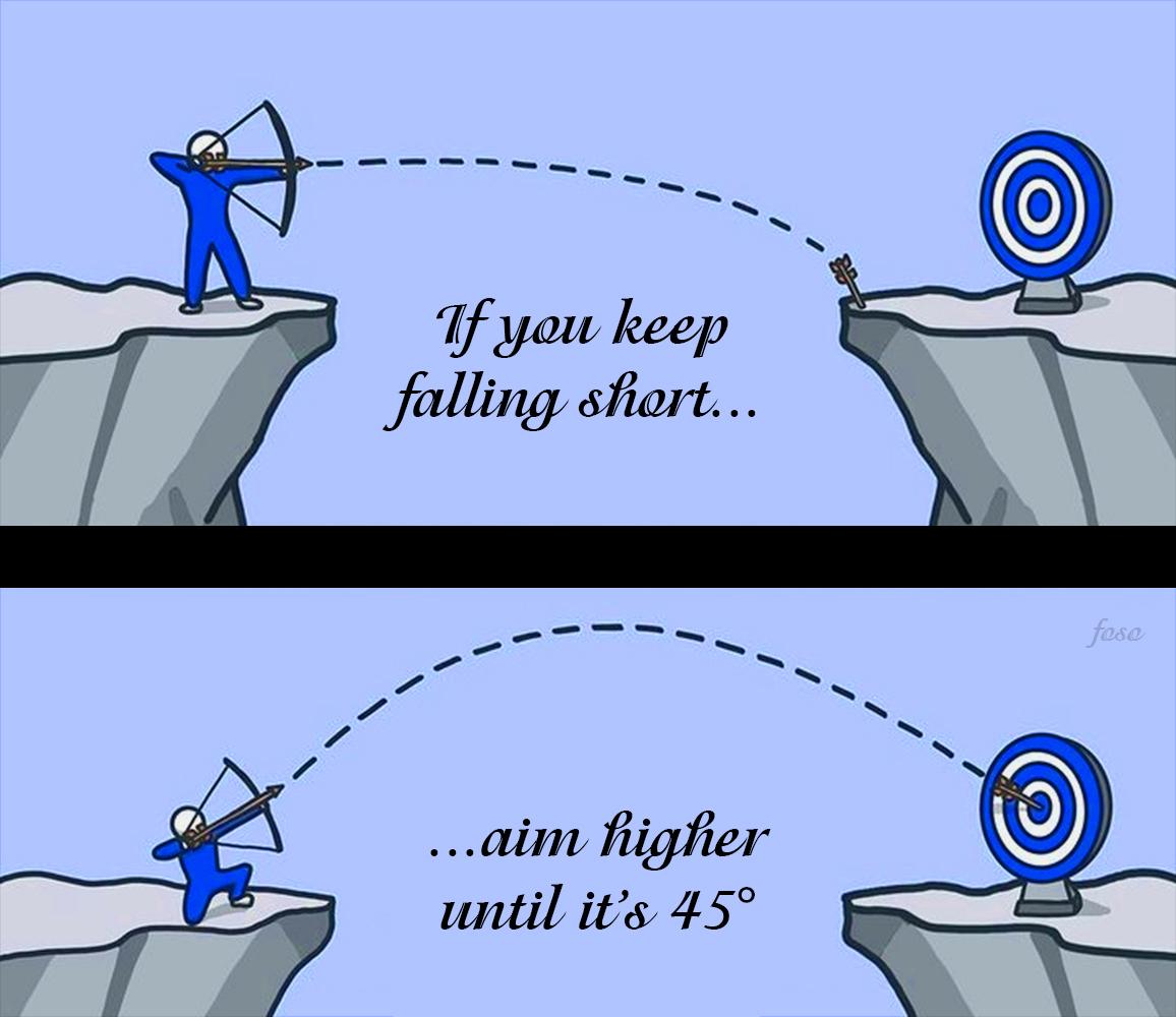 45° #teacher