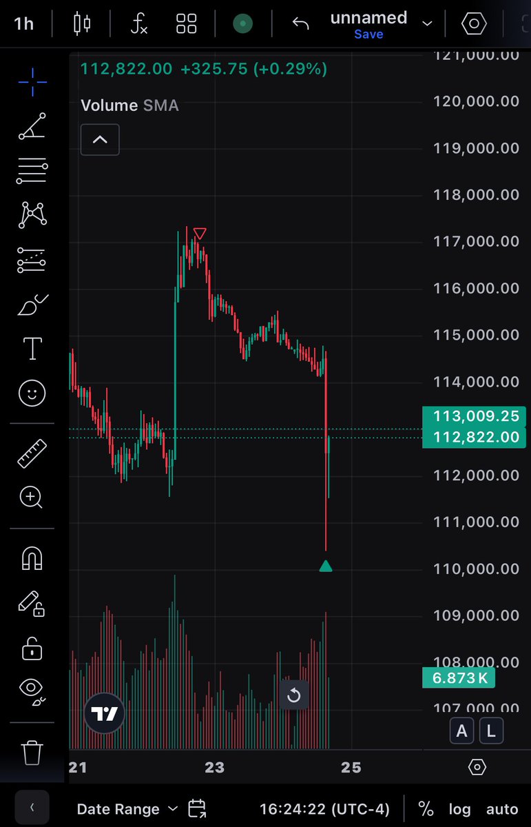 CasperOnTop tweet media