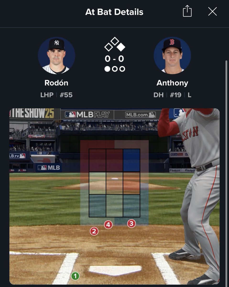 Dirty Bubble Bets tweet media