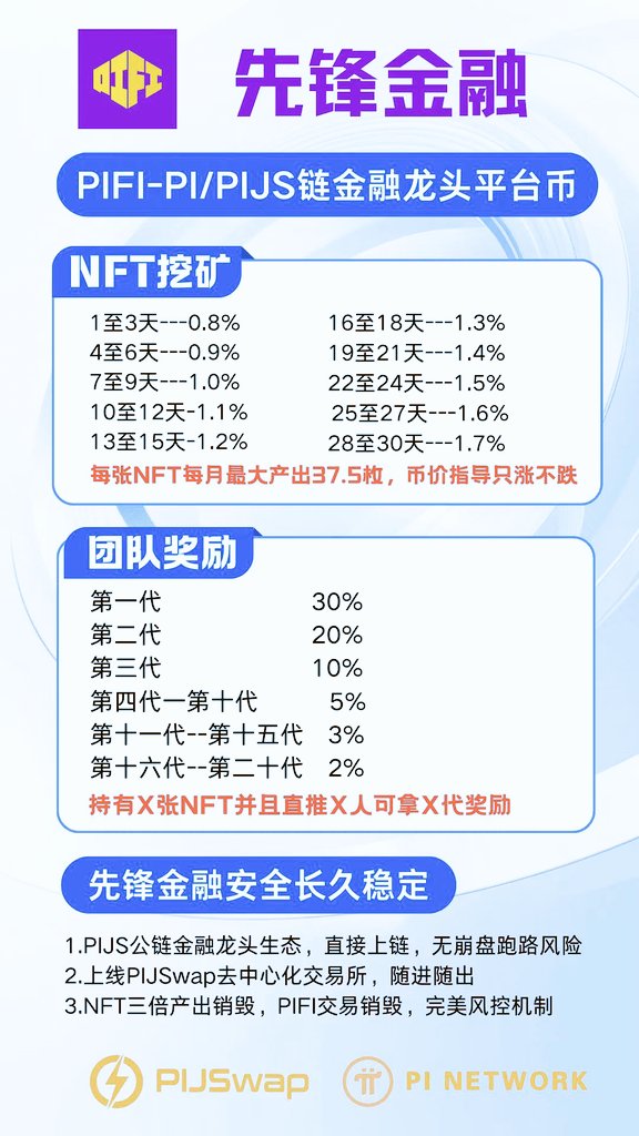 yyyy357985698's tweet image. #PIJSwap 从6/13上线至今2个
月有余，竟然然深度对接了10+个生态！首个生态 #PIFI 就是个聚宝盆显眼包：
👉创世NFT~头矿稳赚不赔
👉不推广获静态收益，推广获动态收益，3个月回本
👉助力 #PiJSwap 地址快速裂变和 #PiJS 代币交易 #Pi

妥妥官推严选啊！火热预售链接：pifi.top/?inviteCode=TG…