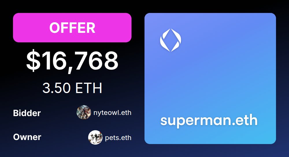 🚨 ENSMarketBot.eth tweet media
