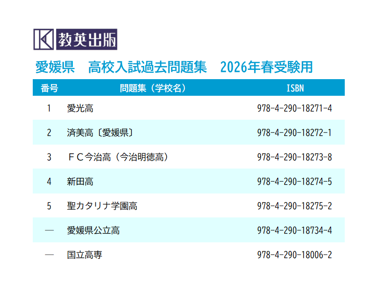 高槻中学校（Ａ日程） ２０２３年春受験用/教英出版（単行本（ソフトカバー）） 高槻中学校（A日程） 2023年春受験用/教英出版（単行本