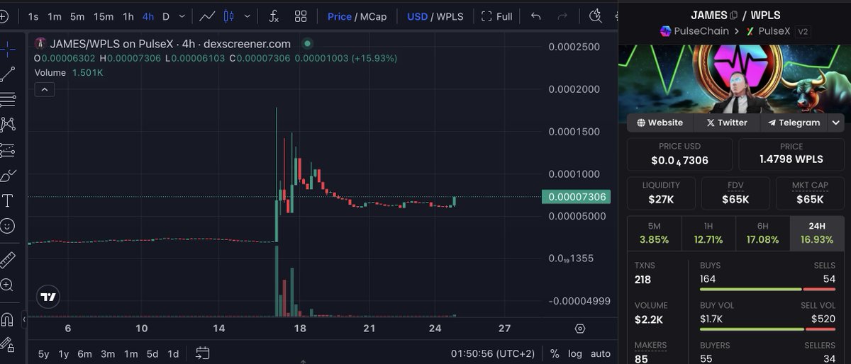 $JAMES's Adventures tweet media