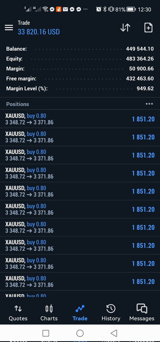 zainubusma36905's tweet image. *Struggling with trading losses?📉*  
Need help in *account recovery or proper management?*  
Let me guide you toward consistency &amp;amp; control.  
*DM now* for assistance with your trading journey.  
#TradingHelp #AccountRecovery #ForexSupport