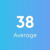 FPL Matt tweet media