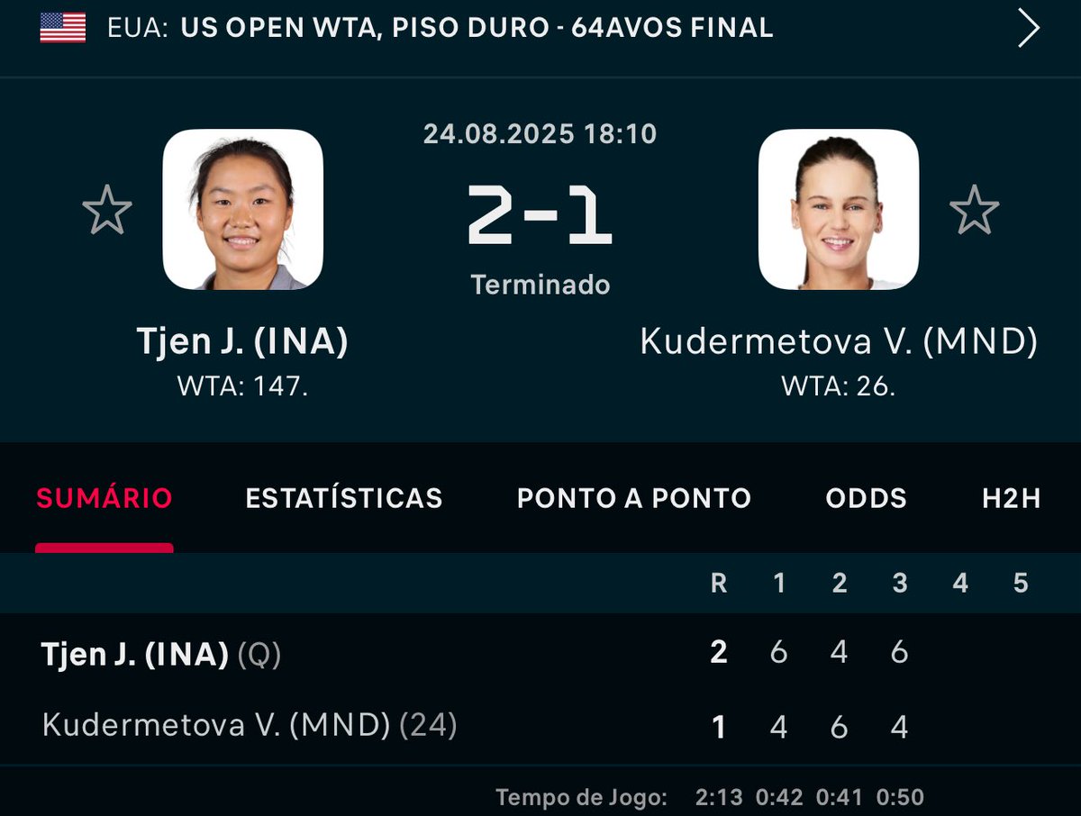 Janice Tjen is a real deal. 

Kudermetova is the first seed to lose at the #USOpen.