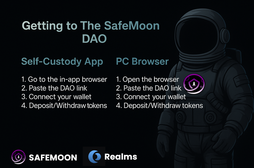 safemoon's tweet photo. Bookmark for future reference.

The SafeMoon DAO (V1)
https://t.co/KHJca11TBA

The SafeMoon DAO (V2)
https://t.co/FRhDb0wt0M https://t.co/2s2Y7uY54f