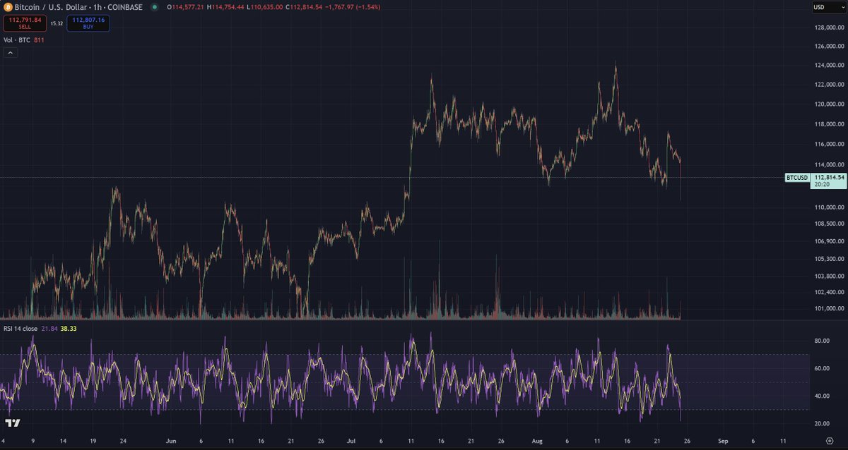 Cryptoinsightuk tweet media