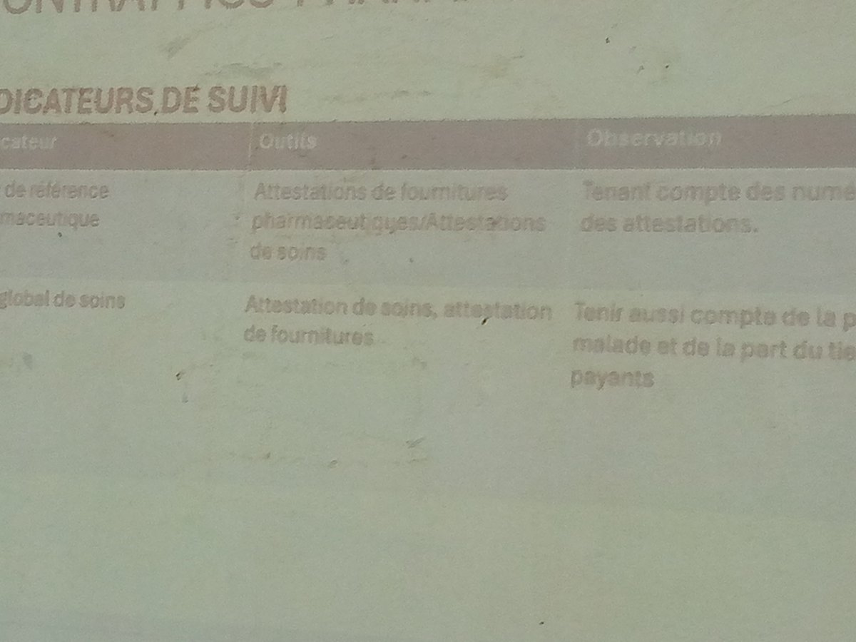 Cet événement marquant a réuni les titulaires des FOSA conventionnées avec les 4 MCS, les Responsables administratifs, les titulaires des pharmacies, les autres fédérations membres de la @Conamusbdi en vue de valider ensemble les contrats et les outils utiles pour ce partenariat