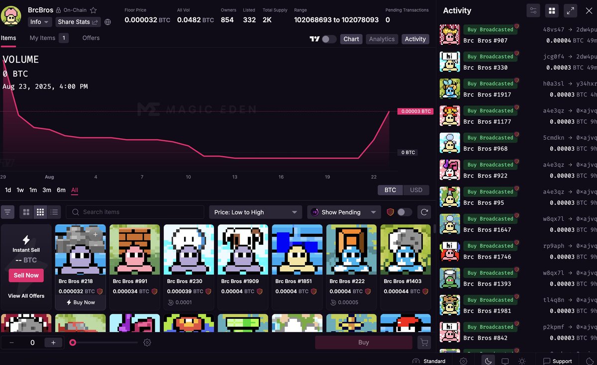 BRC BROS BRC2.0 tweet media