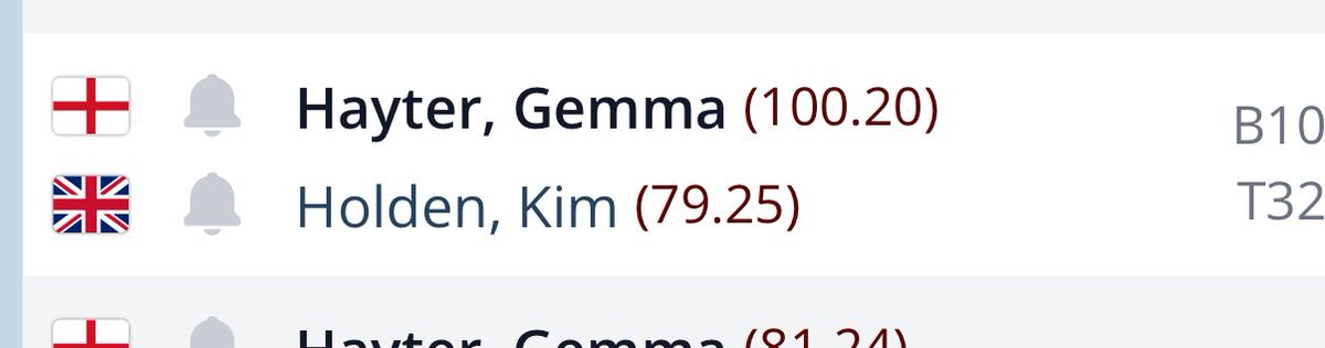 Patiently waiting for the stream footage to be sent to me for this game ….