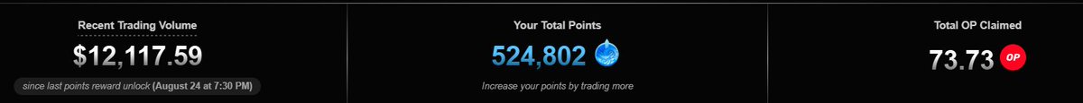Gaurav Sharma (Cryptoawareness) (@gauravgauravsvg) on Twitter photo #Milestone alert! Just crossed 5Lac #trading points on <a href="/PolynomialFi/">Polynomial</a>. Trust me, not an easy thing. Requires #discipline, #consistency & risk management.
A happy #trader.
Join: polynomial.fi/en/mainnet/ref…
#Web3 #Community #Wealth #Growth #Crypto #Cryptotrader #Money #Passiveincome #Milestone alert! Just crossed 5Lac #trading points on <a href="/PolynomialFi/">Polynomial</a>. Trust me, not an easy thing. Requires #discipline, #consistency & risk management.
A happy #trader.
Join: polynomial.fi/en/mainnet/ref…
#Web3 #Community #Wealth #Growth #Crypto #Cryptotrader #Money #Passiveincome