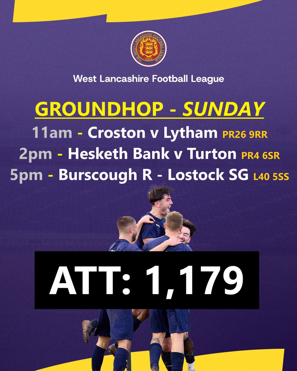 1⃣ - <a href="/crostonsc/">Croston Sports Club</a> v <a href="/lythamfc/">LYTHAM TOWN FC</a> - 371
2⃣- <a href="/HBAFC/">Hesketh Bank AFC</a> v <a href="/Turton_FC/">Turton Football Club</a> - 401
3⃣ - <a href="/BRFC_1975/">Burscough Richmond</a> v <a href="/LSGFC/">LSGFC</a> - 407

That's 𝟮𝟲𝟮𝟮 over the first seven matches - unreal effort by everyone 👏👏