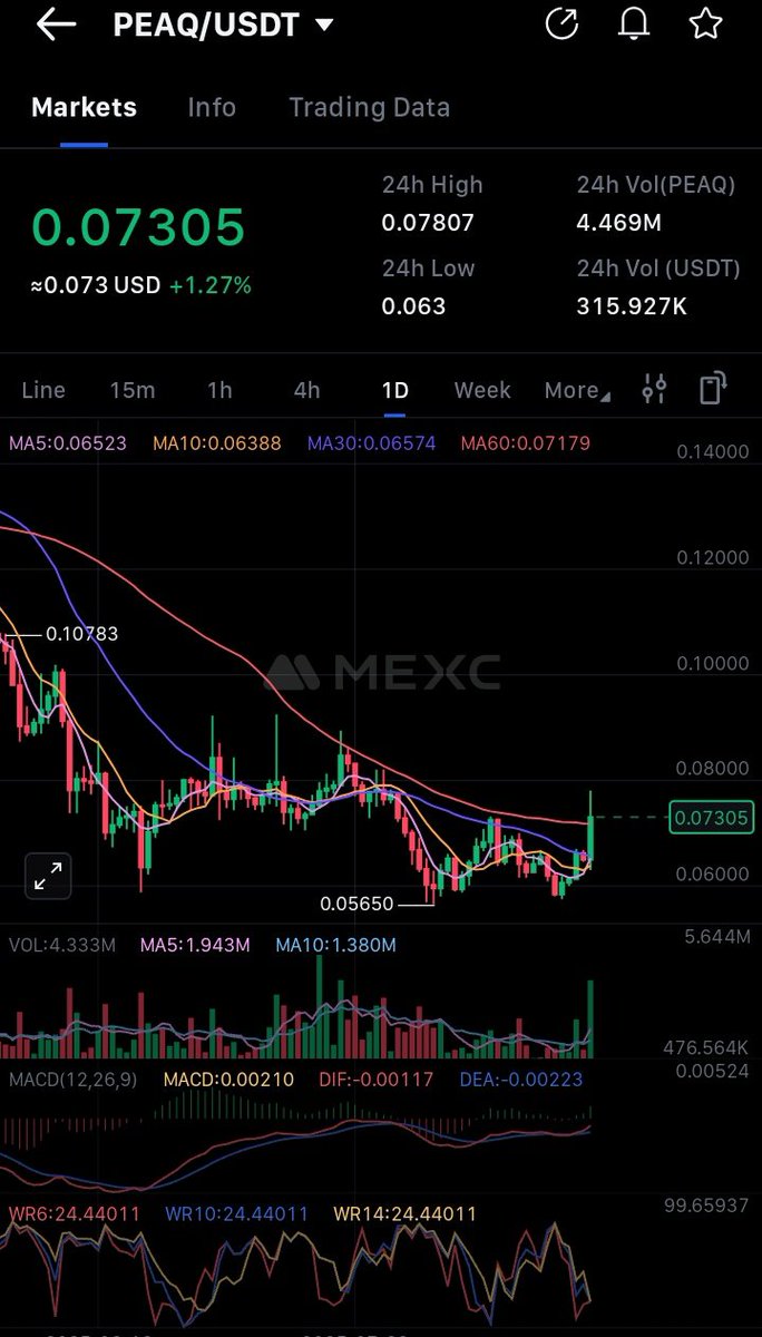 THE_WATCH_ tweet media