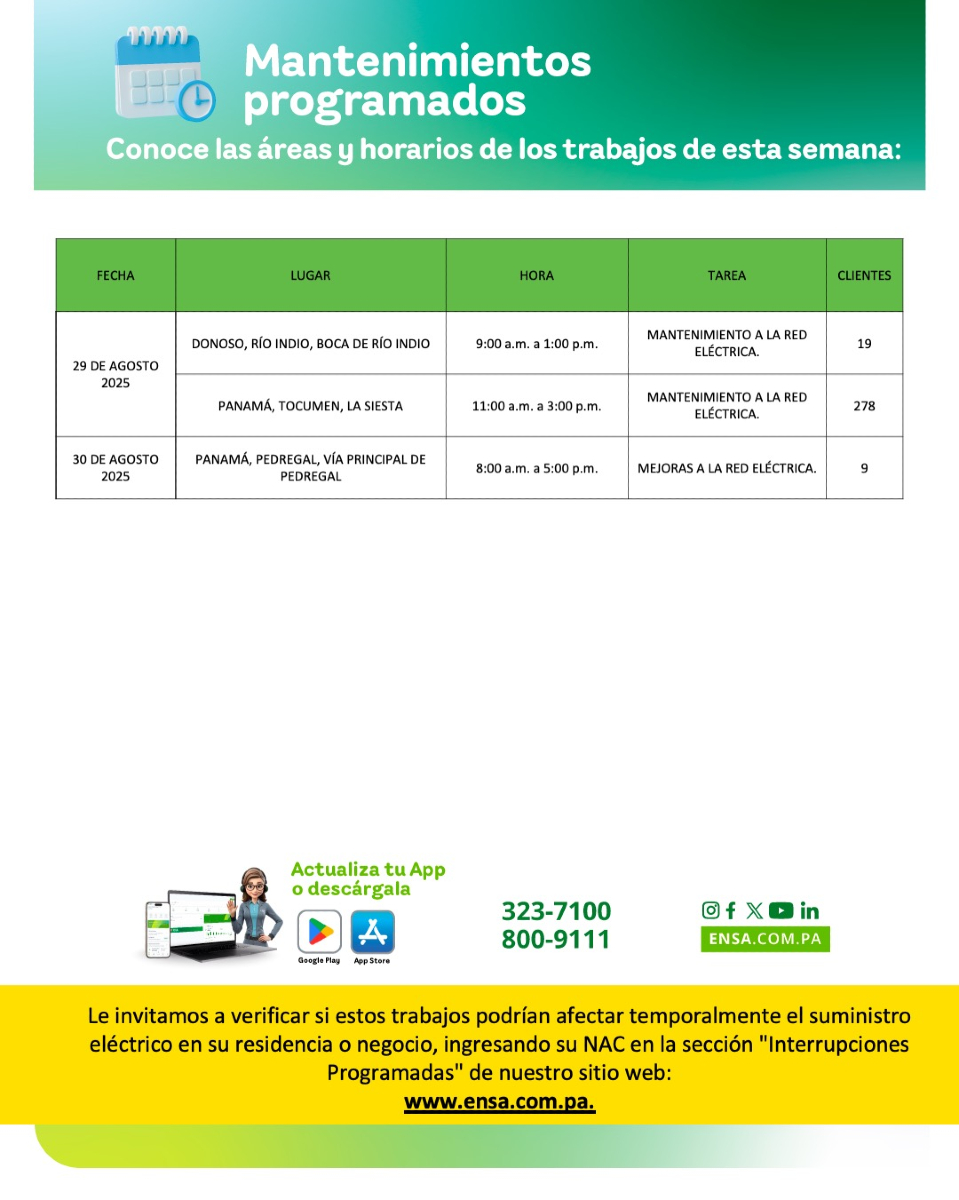 SEGUIMOS TRABAJANDO para asegurar que la energía llegue de manera confiable a todos los hogares de nuestros clientes. Por eso debemos realizar mantenimientos preventivos.

Conoce las interrupciones de suministro para esta semana.

ENSA, somos gente que ilumina. 💡

#ensa