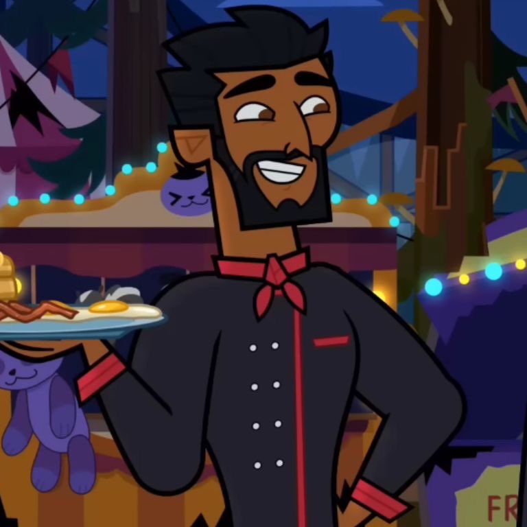 Contestants that had potential for a better story, but failed to do so (in my humble opinion)