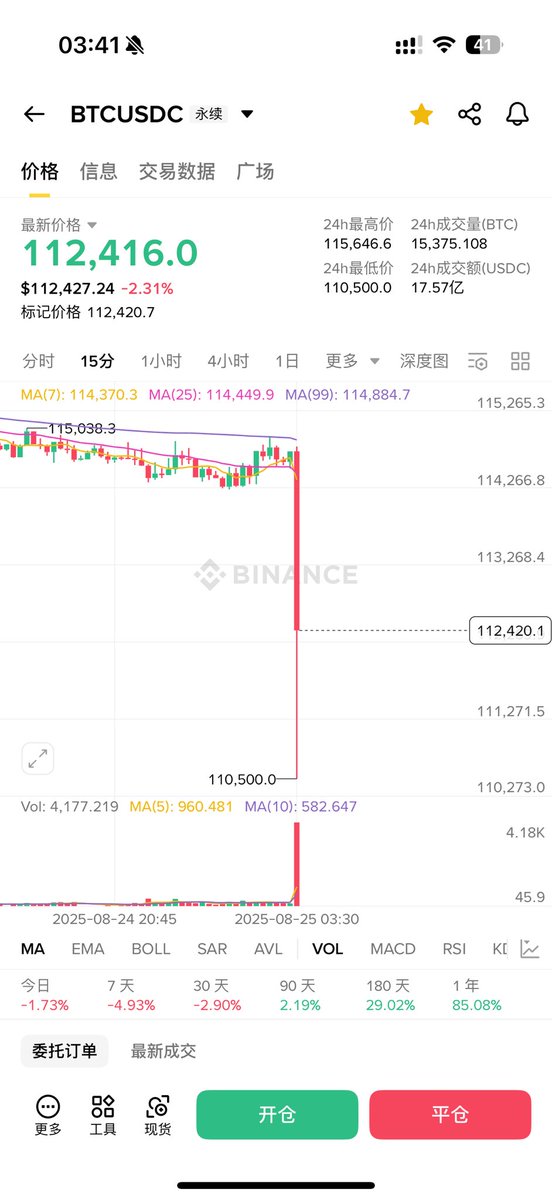 最怕没有任何消息的砸盘