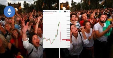 $ETH