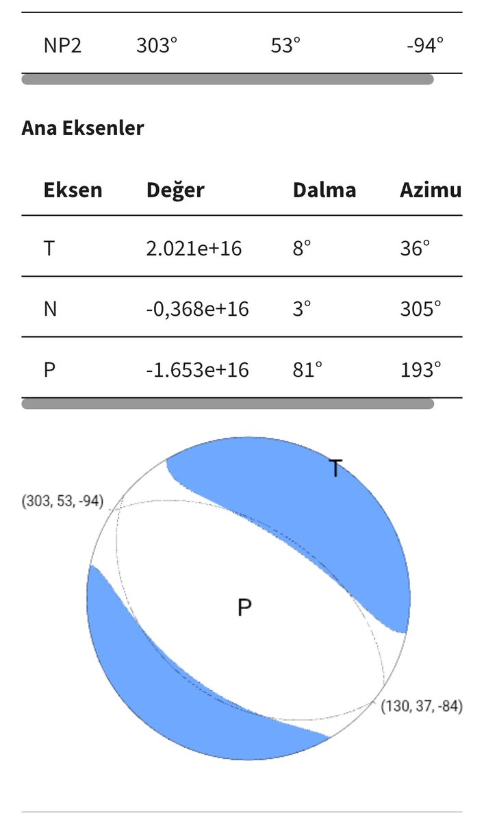 Serkan İÇELLİ tweet media