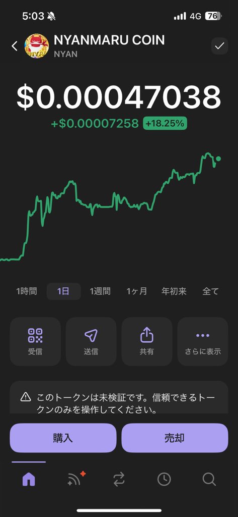 nyanmarucoin - Search / X