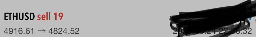 #Ethereum  #fx
-Haftalık likidite alımı 
-BTC.D  ?
-po3

pişti. 🔥🔥