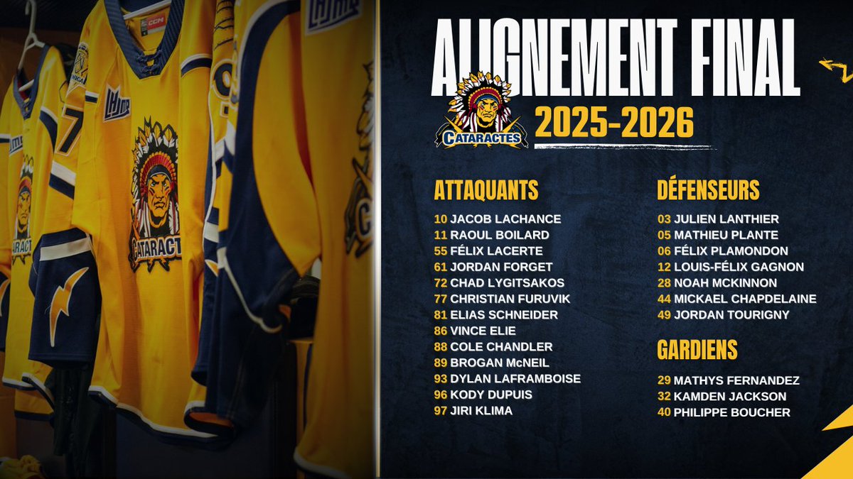 Cataractes de Shawinigan (@cataractes_shaw) on Twitter photo Votre alignement pour la saison 2025-26. ⚡️
#JeSuisCataractes Votre alignement pour la saison 2025-26. ⚡️
#JeSuisCataractes