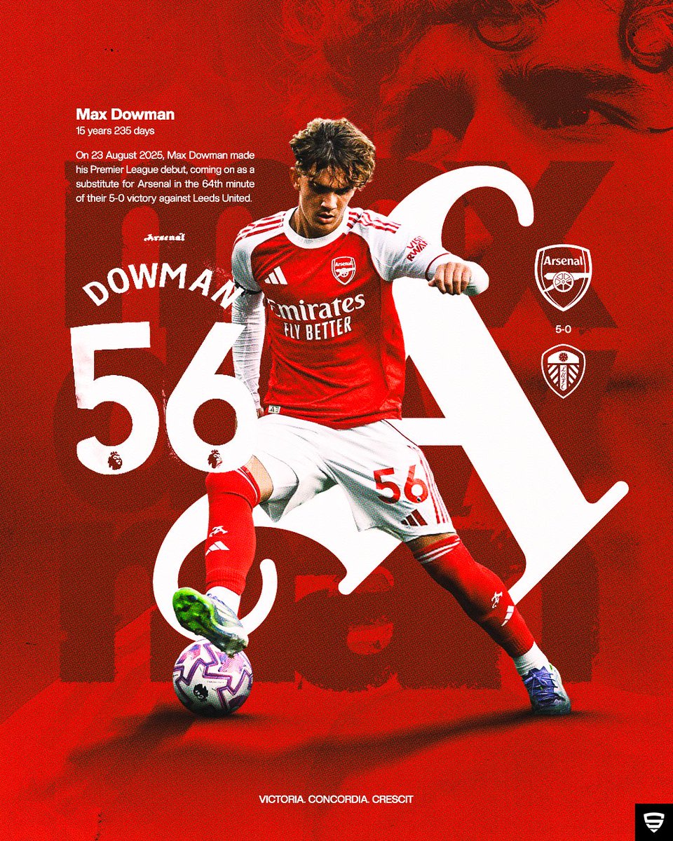 Max #Dowman · <a href="/Arsenal/">Arsenal</a> 🔴⚪️

Quería dejar un recuerdo en forma de gráfica del precoz debut en Premier League de un jugador que dará muchas alegrías al aficionado 'gunner'. Recuerden su nombre.