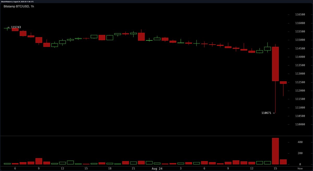Bitcoin.com News tweet media