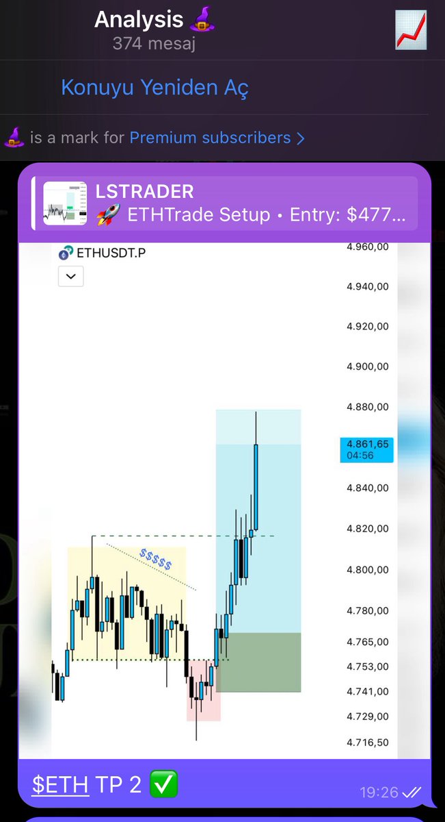 $ETH 

İşte bu yüzden aç gözlü olma plana sadık kal konsepte sadık kal gerisi kolay . Belki en tepeyi bilemezsin ama bir pozisyon sana 1/4 veriyorsa mükemmeldir o yüzden bu piyasayı çok seviyorum ✅ Topluluğum bugün $ETH ve $PERP analizlerden 8R kazandı