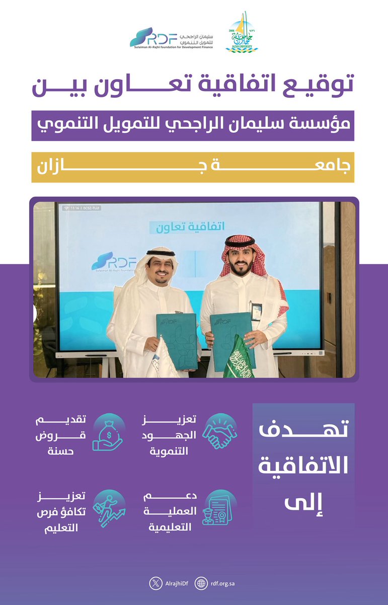 وقعت مؤسسة سليمان الراجحي للتمويل التنموي، من خلال صندوق #مسلك للتمويل التعليمي، اتفاقية تعاون مع جامعة جازان، تهدف إلى تعزيز فرص التعليم المتكافئة وضمان مواءمة مخرجات التعليم مع متطلبات سوق العمل، بما يسهم في دعم النمو الاقتصادي الوطني وتسريع مسيرة التنمية.