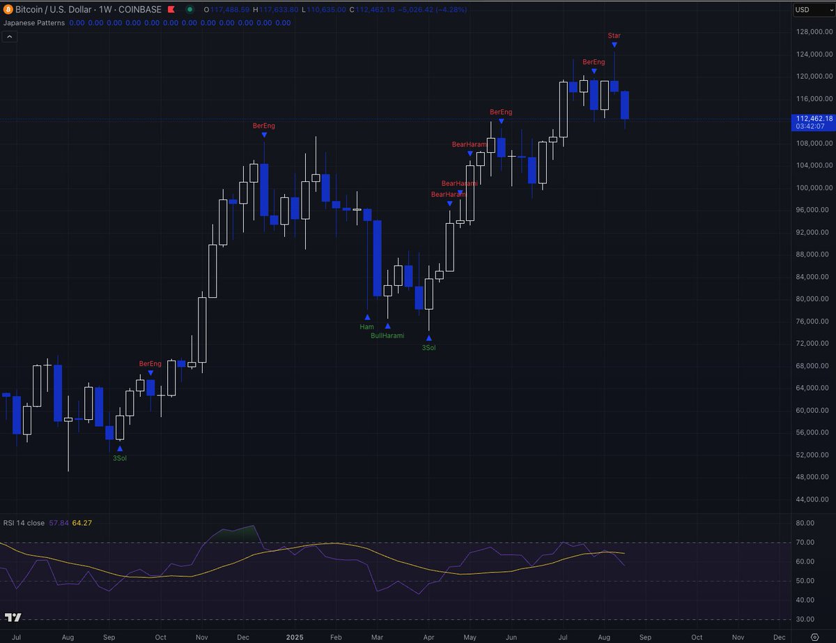 Bogachan_1971's tweet image. #Bitcoin #WallStreet 

You had heard or read many articles about USD Swap Desks or US Treasury desks ... #Libor, #spoofing... many other nonsense. A swap desk used to make less than 5% of its revnue from libor. It was important for banks&apos; treasury not the swap desk but it took…