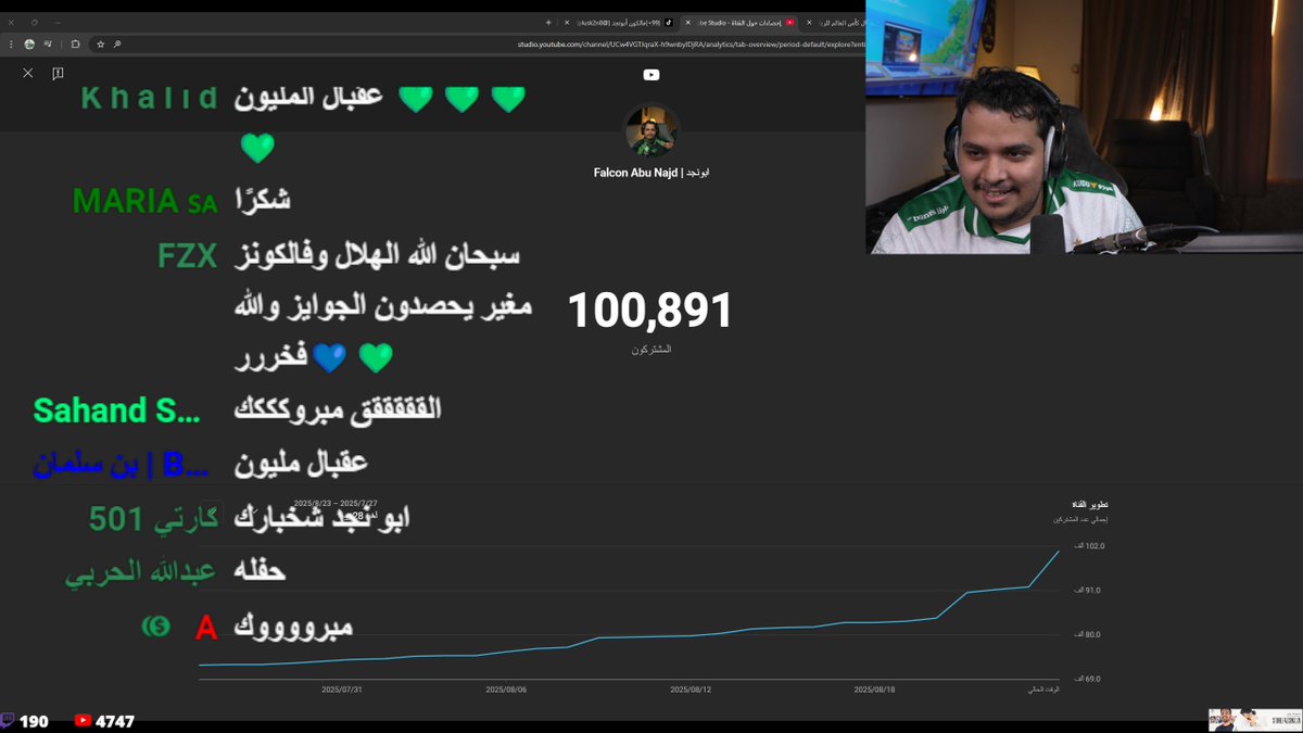 ابونجد (@k22n8) on Twitter photo شكرا لكم جميعا عاجز عن شكركم
وطريقة رد الجميل لكم
الله يسعدكم سعاده ابديه ويرزقكم ماتتمنون
شكرا عادل الروقي <a href="/3adel_ss/">Falcon 3ADEL</a> شكرا لكم جميعا عاجز عن شكركم
وطريقة رد الجميل لكم
الله يسعدكم سعاده ابديه ويرزقكم ماتتمنون
شكرا عادل الروقي <a href="/3adel_ss/">Falcon 3ADEL</a>