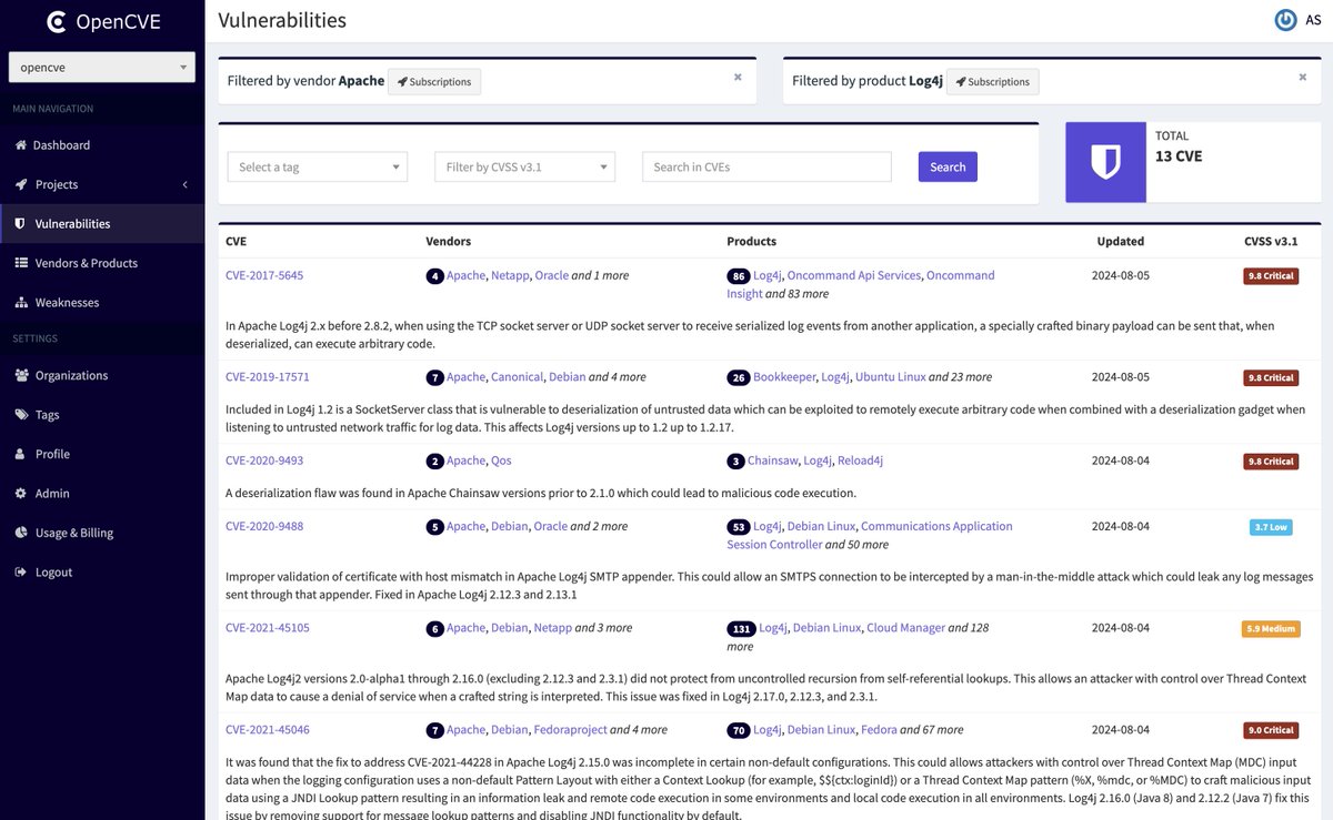 Dark Web Informer tweet media