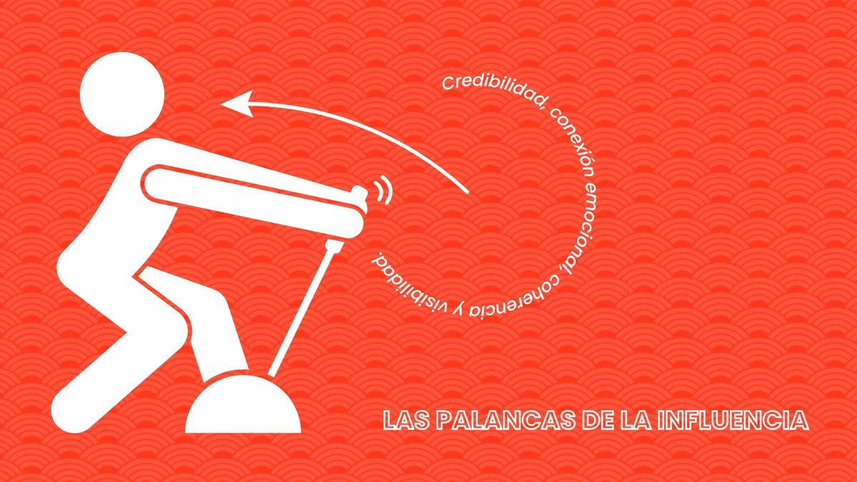 🌟 La influencia no es cuestión de suerte, sino de activar las palancas correctas: confianza, credibilidad, conexión emocional, coherencia y visibilidad. Cuando todas se alinean, el impacto se multiplica y la marca deja huella. 🚀 #brandinfluence #estrategia