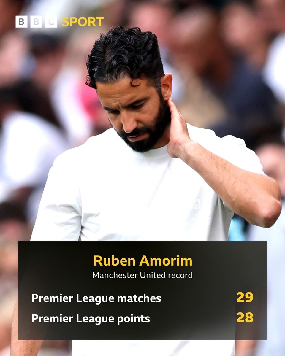 Það hlýtur að þurfa einstakan sannfæringamátt til að sannfæra menn um að þú sért rétti maðurinn í starfið þegar þetta er staðan…