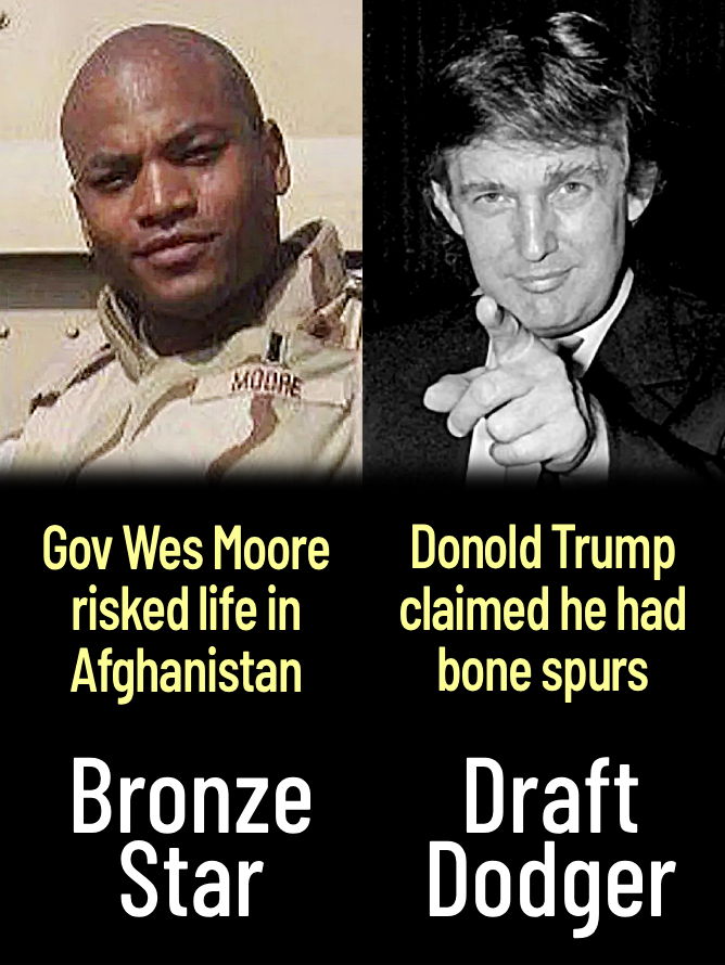 🤔Who do you trust more?