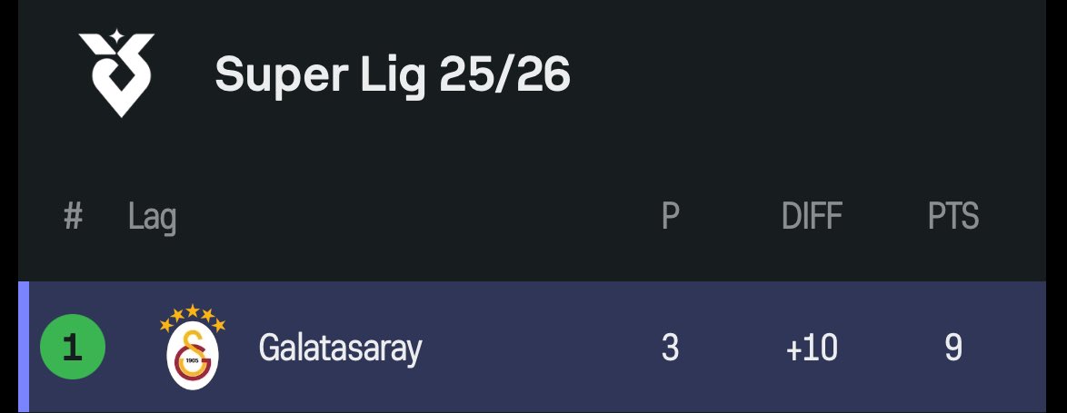 lan oğlum biat edin