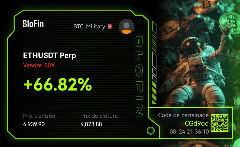 💥 Tonight, many were betting on ETH hitting 5K…
As for me, I spotted a different opportunity.
Perfect timing, shorting the market ⚡️
Result: +66.82% on ETHUSDT Perp 50X 🚀

Do your own analysis, and leave the crowd behind. 💡

#Crypto #Ethereum #Trading #Short
